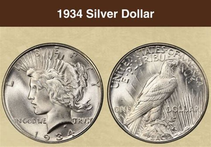 How is a Silver Star earned?