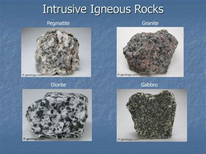 What is an intrusive igneous rock