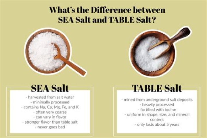 What is the difference between salt and curing salt?